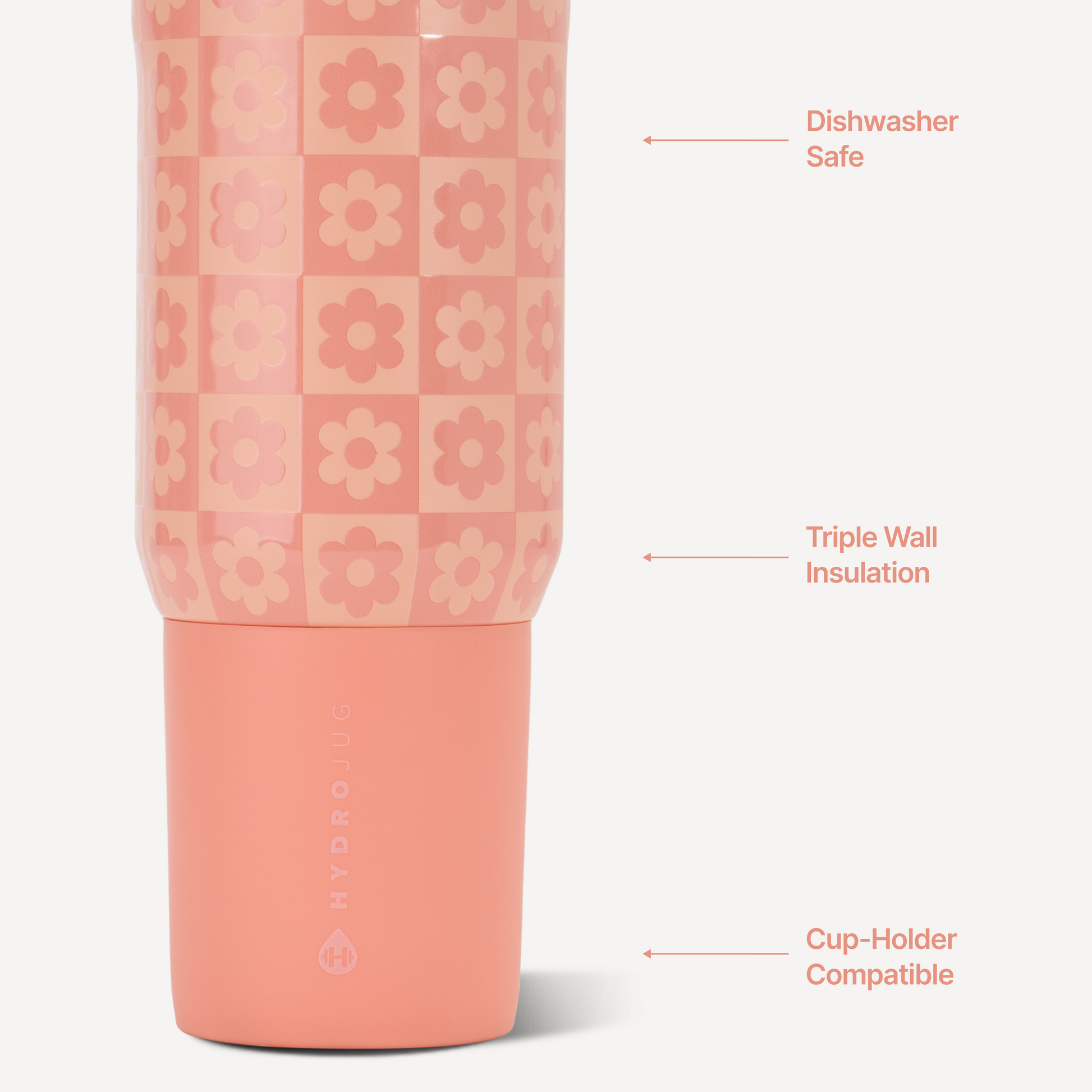 daisy-checkers-20oz-592ml-z3 Sport20-DaisyCheckers-3-WPI.png