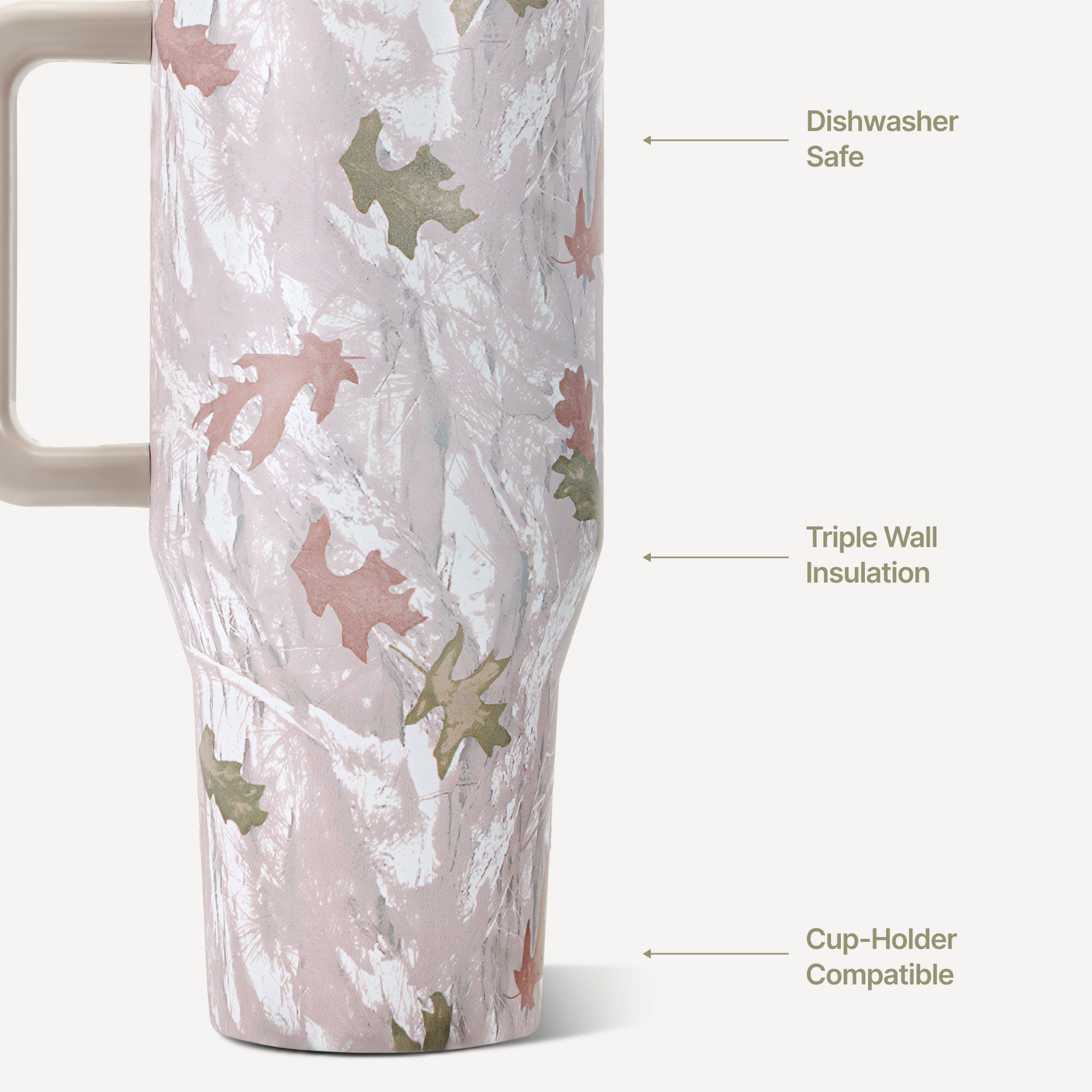camo-32oz-946ml-z0 TRVL32-Camo-3-WPI.png